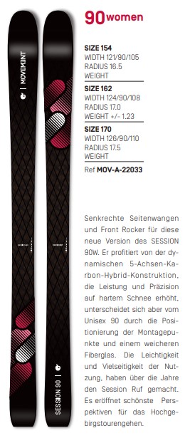 Session 90 Women Ski